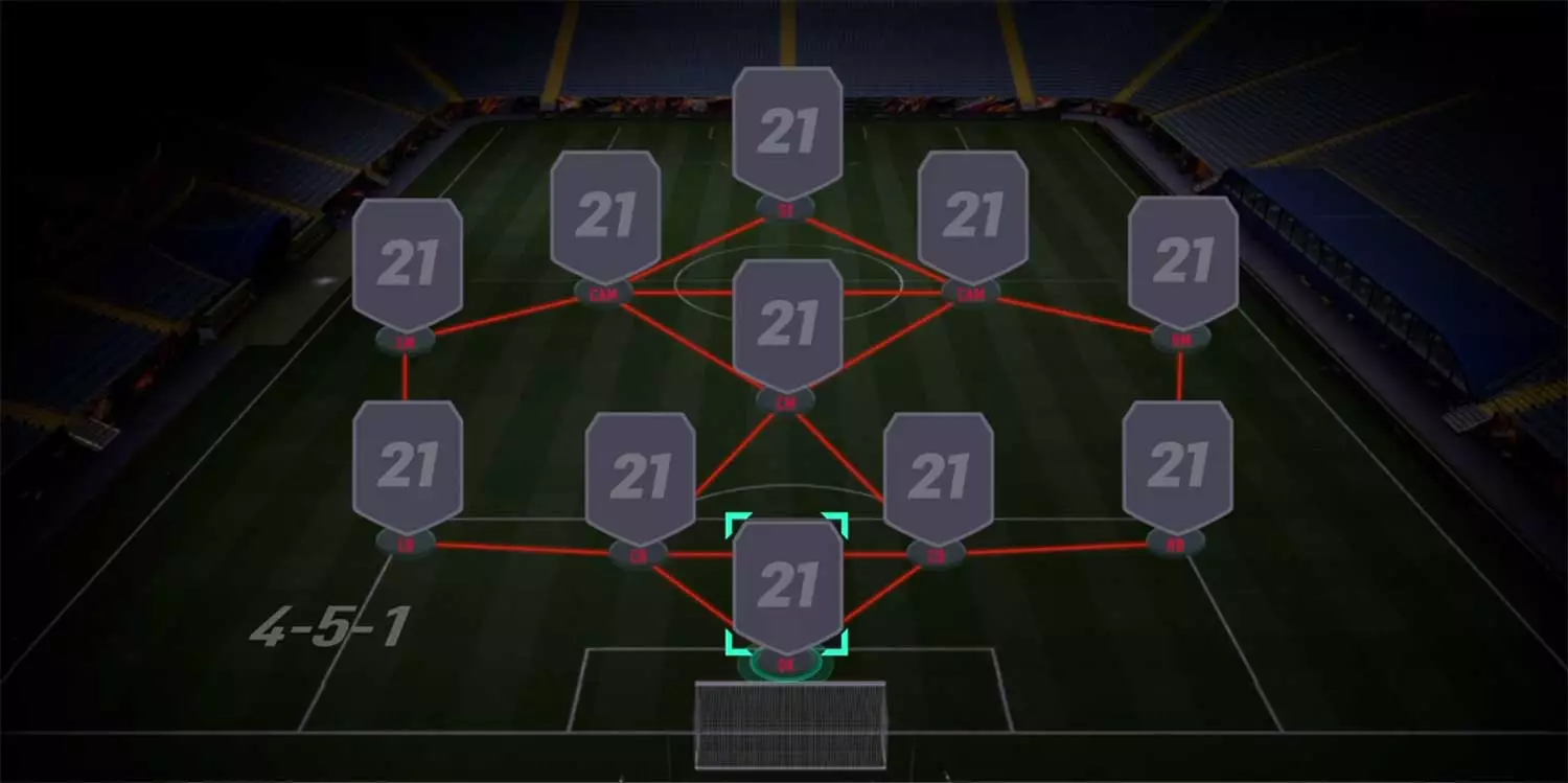 Fifa 21 Best Meta Custom Tactics 451 Fut Formation Guide Fps Index