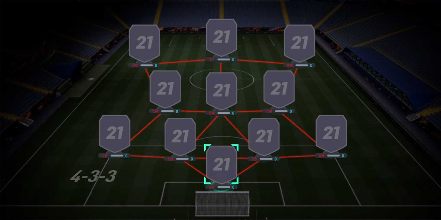 Fifa 21 433 1 Liverpool Custom Tactics Fut Formation Guide Fps Index