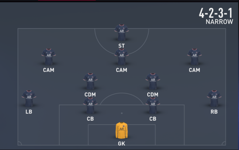 FIFA 23 4231 Best Meta Custom Tactics to Win Matches  FUT Formation